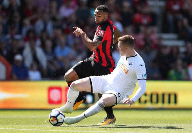 方面协作的 方面协作的