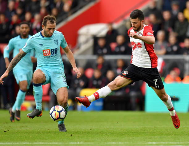 进攻端的 进攻端的